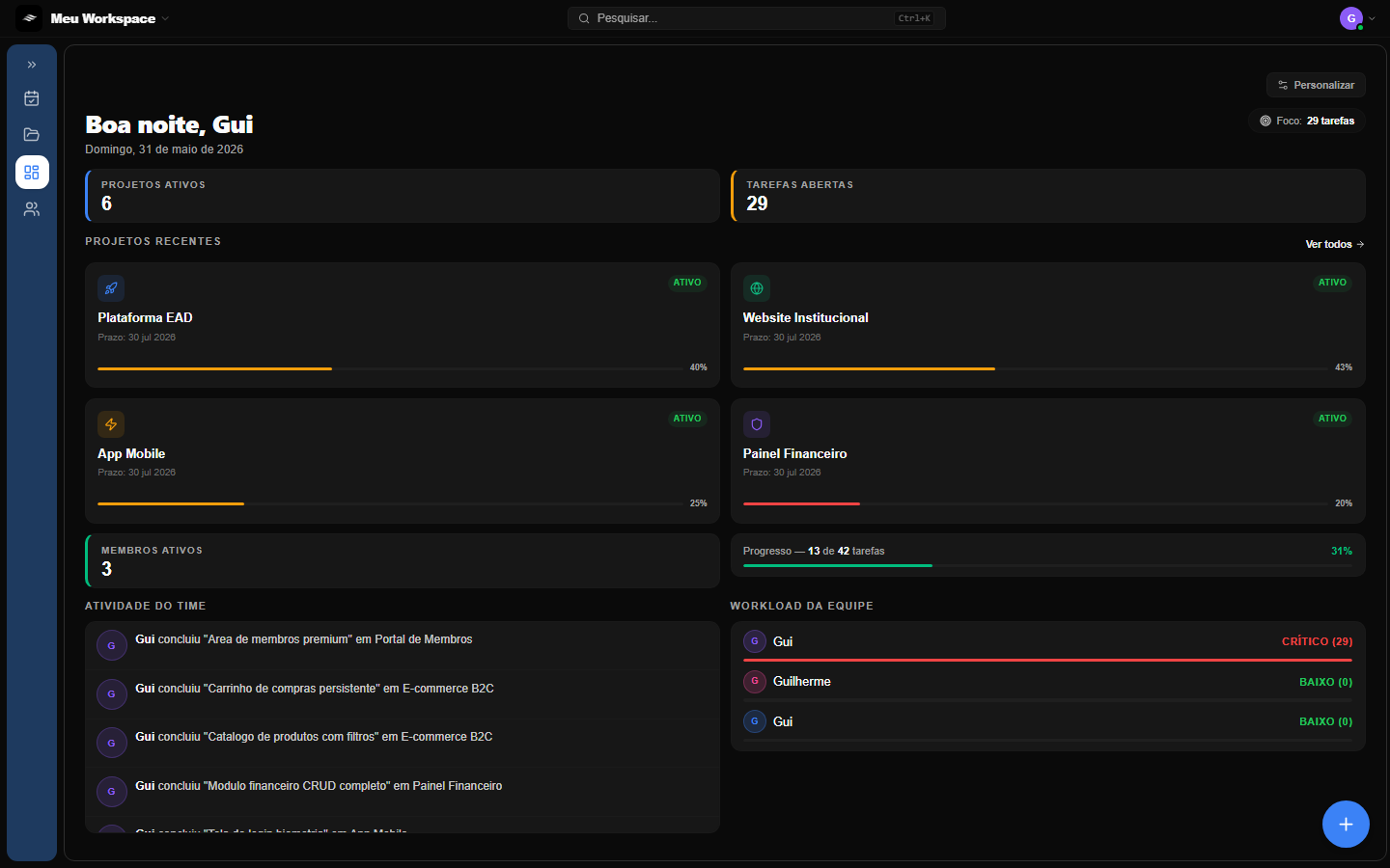Dashboard do Karposs